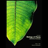 Biology of Plants (Laboratory Exercises)
