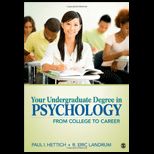 Your Undergraduate Degree in Psychology From College to Career