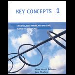 Key Concepts 1 : Listening, Note Taking and Speaking Across the Disciplines   Text