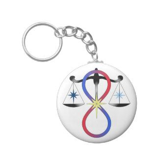 All Gods Universal Power Color   Religious Symbol Keychains