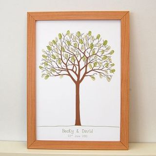 personalised thumbprint tree by love those prints