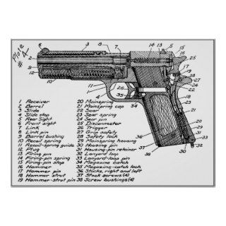 Gun Diagram Posters