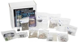 American Educational Rock Cycle Earth Science Videolab with DVD: Industrial & Scientific