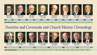 LDS Doctrine & Covenants & Church History Bookmark   25 Serminary Scripture Mastery References   Latter day Prophets : Office And School Rulers : Office Products