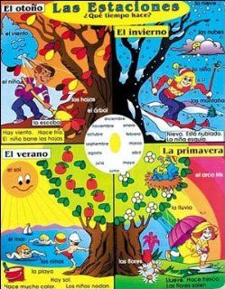 Hayes School Publishing CP201 Lets Speak Spanish Posters  Set of 4 17'' X 22'' Posters: Toys & Games