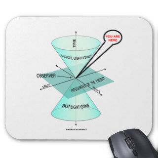 You Are Here Light Cone Space Time (Physics) Mousepads