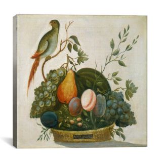 Basket of Fruit with Parrot Canvas Wall Art by Jung Ho Hwang