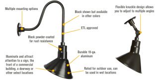 NPower Angled Sign Light with Shade — 10in. Dia., Black, 100 Watts, Model# 23201092-B  Indoor   Outdoor Lighting