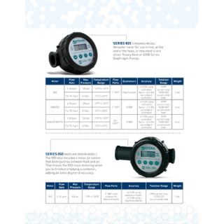 Sotera Series 400B Dual Diaphragm Chemical Transfer Pump with 12V DC